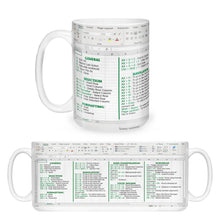 Load image into Gallery viewer, Excel Command Mug - Accountant cup - Accountant funny mug - accounting gift - cpa gifts - excel life - accounting graduation gifts -  excel shortcut, na CPA,CFO, Coworkers, Men, Women Mug 11Oz 15Oz