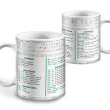 Load image into Gallery viewer, Excel Command Mug - Accountant cup - Accountant funny mug - accounting gift - cpa gifts - excel life - accounting graduation gifts -  excel shortcut, na CPA,CFO, Coworkers, Men, Women Mug 11Oz 15Oz