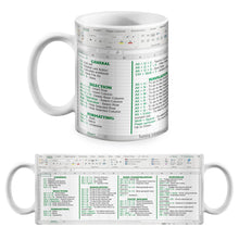 Load image into Gallery viewer, Excel Command Mug - Accountant cup - Accountant funny mug - accounting gift - cpa gifts - excel life - accounting graduation gifts -  excel shortcut, na CPA,CFO, Coworkers, Men, Women Mug 11Oz 15Oz