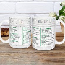 Load image into Gallery viewer, Excel Command Mug - Accountant cup - Accountant funny mug - accounting gift - cpa gifts - excel life - accounting graduation gifts -  excel shortcut, na CPA,CFO, Coworkers, Men, Women Mug 11Oz 15Oz